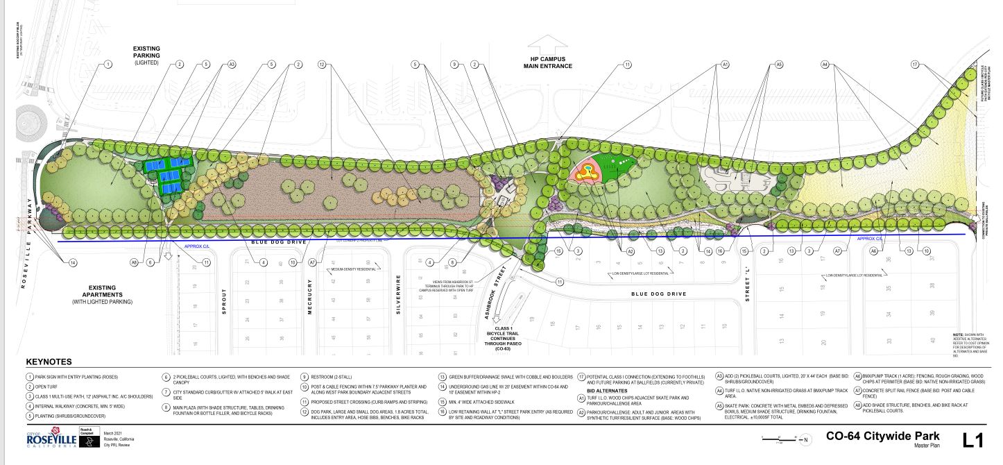 Campus Oaks Master Plan